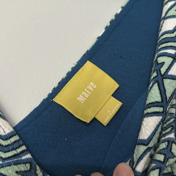 Anthropologie Dress - Picture 5 of 9